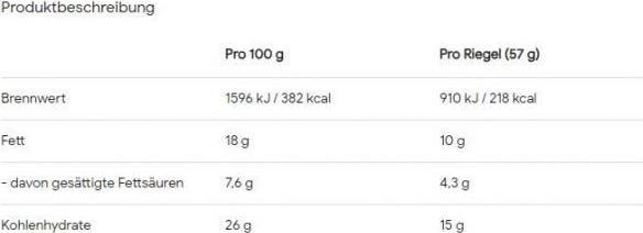 Nährwerte und Zutaten Snickers Low Sugar High Protein Bar (57 g)