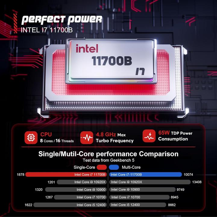 Image du produit AceMagic AD08 Mini PC (512 Go, 16 Go, Intel Core i7-11700B)