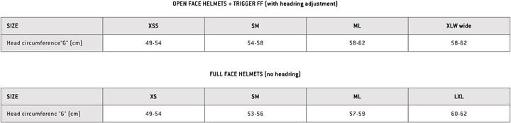 Immagine prodotto iXS Trigger AM MIPS (58 - 62 cm)