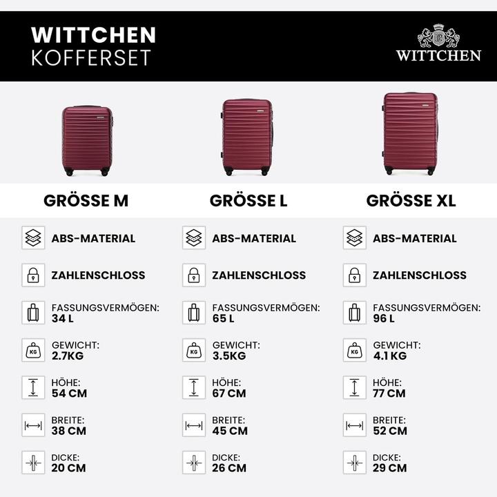 Produktbild Wittchen Set Linea di Scanalatura