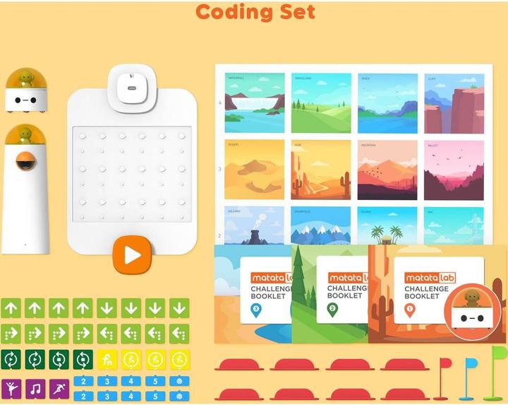 Image du produit MatataLab Kit de programmation