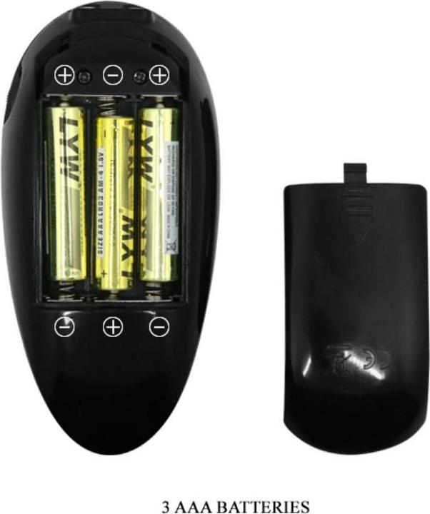 Actual product image Crazy Bull Vibrating Pussy & Ass