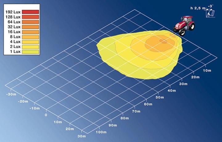 Actual product image Hella Worklights H9