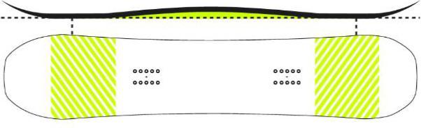 Produktbild Northwave Drake DFL (148)