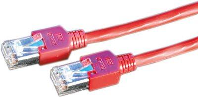 Actual product image Dätwyler DATWYLER patch cable (SFTP, CAT5e, 2 m)