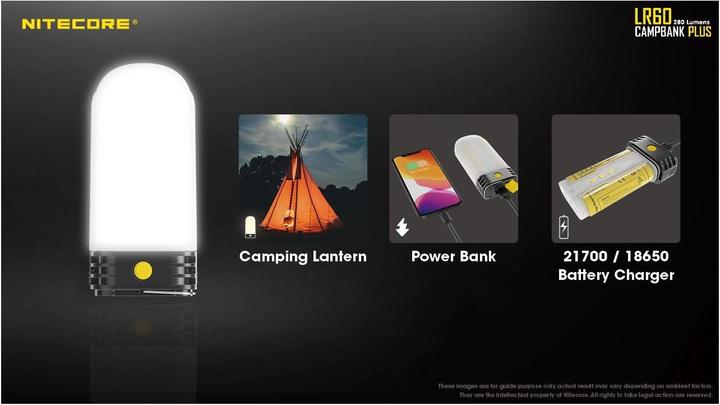Image du produit Nitecore Lanterne LR60 avec fonction banc de puissance