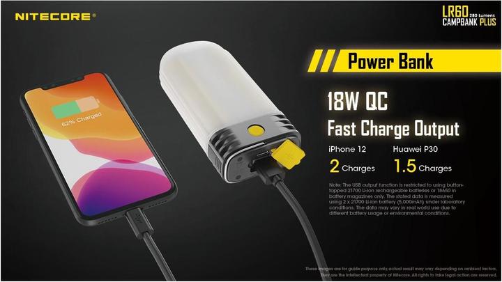 Image du produit Nitecore Lanterne LR60 avec fonction banc de puissance