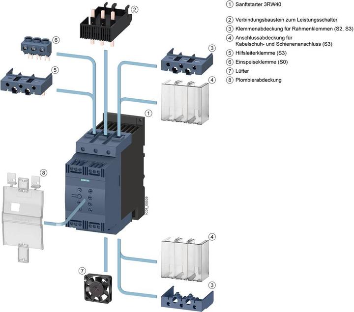 Produktbild Siemens Sanftstarter 22kW 400V SIRIUS 3RW40
