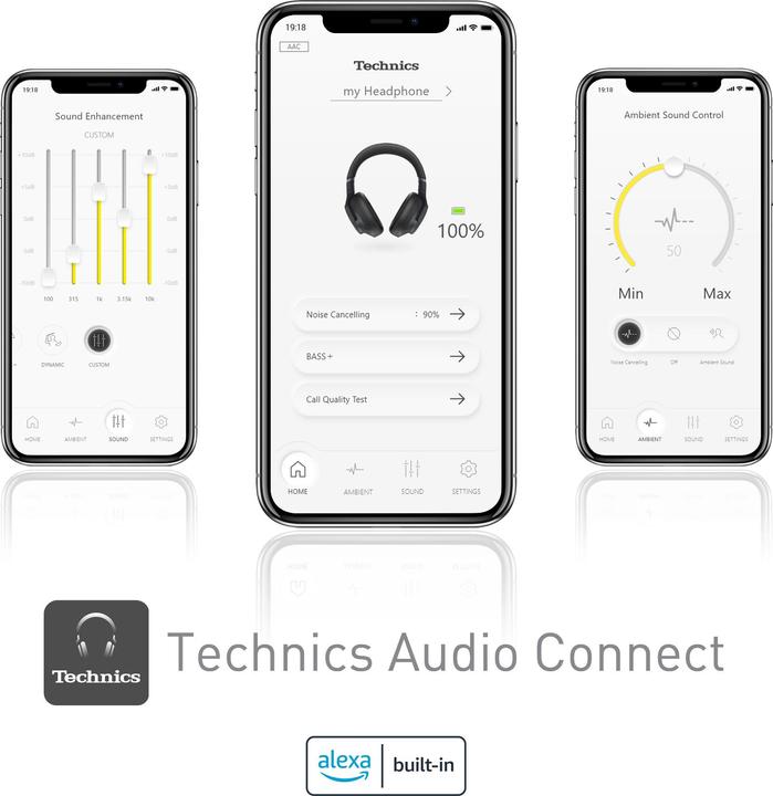 Produktbild Technics EAH-A800 (ANC, 50 h, Kabellos, Kabelgebunden)