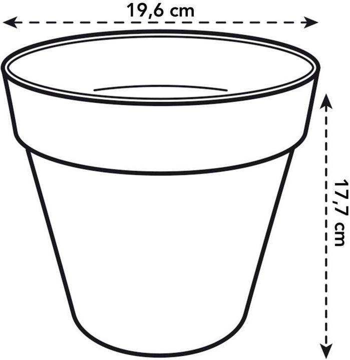 Immagine prodotto Elho Loft urbano (19.30 cm)