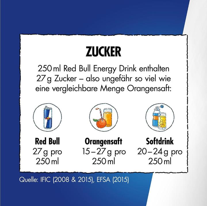 Image du produit Red Bull Energy Drink (6 x 25 cl)