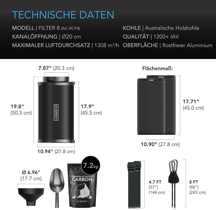 Produktbild AC Infinity Aktivkohlefilter-Set