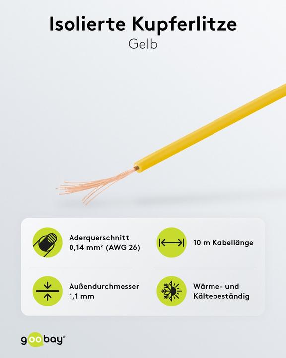 Produktbild Aquatuning Kupferlitze isoliert 1x0,14mm² (10 m)