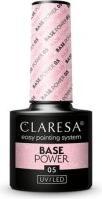 Produktbild Claresa 05 Base Power 5ml (Multicoloured, Base Coat)
