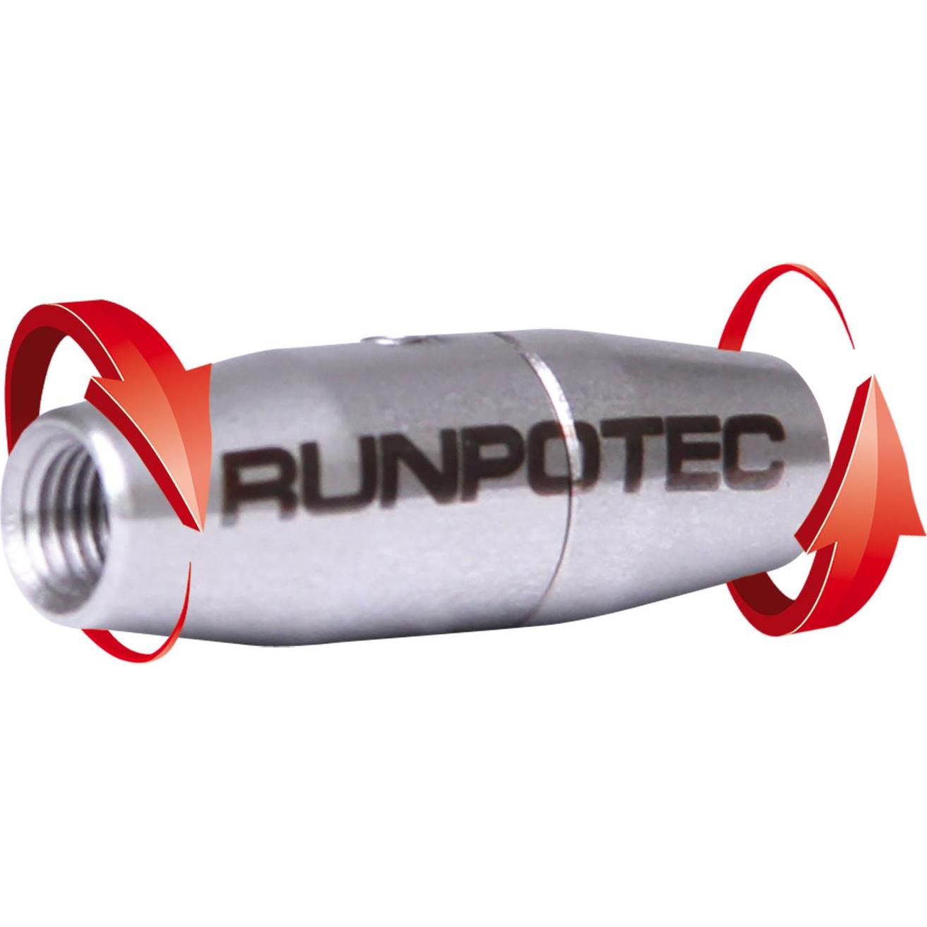 Runpotec, Sonda passacavo, Manicotto di collegamento 20251