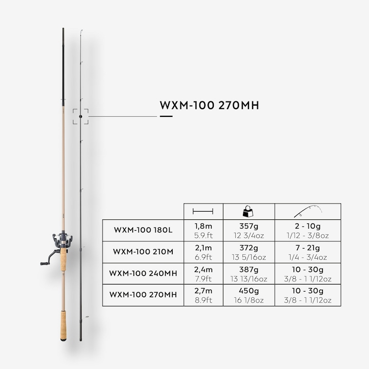 Image du produit Caperlan WXM 100 (Canne à mouche, 270 cm)