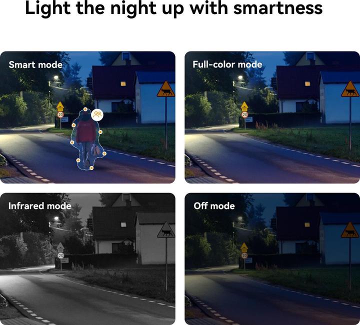 Actual product image Imou Cell PT Lite Kit + Solar Panel (2304 x 1296 Pixels)