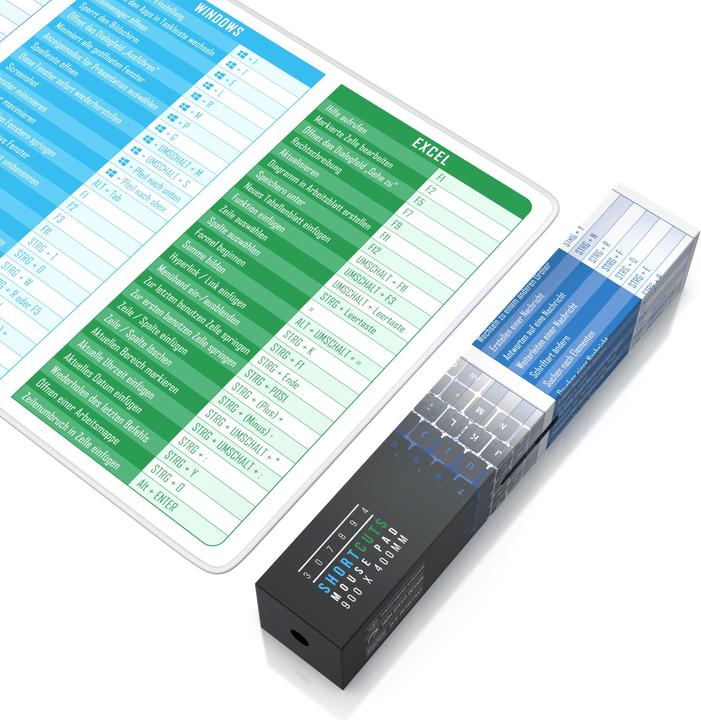 Image du produit Titanwolf Mauspad XXL Gaming Mousepad 900 x 400 x 3 mm, Auflage abwaschbar, rutschfeste Rückseite, MS Function (XXL)