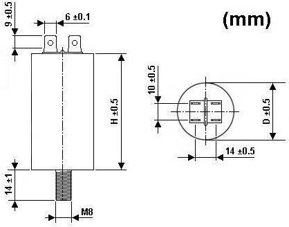 Produktbild Velleman ANLAUFKONDENSATOR 45µF/450V