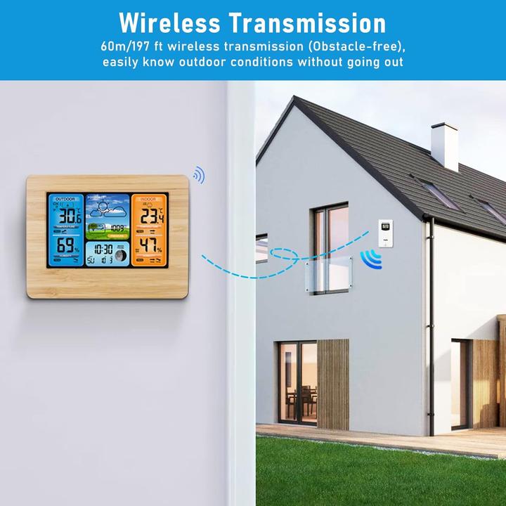 Image du produit AOZBZ Funkwetterstation