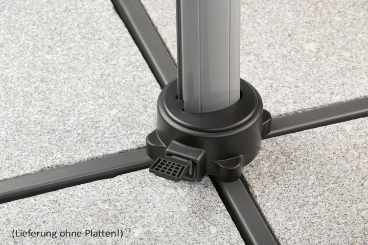 Actual product image Schneider Schirme Bermuda