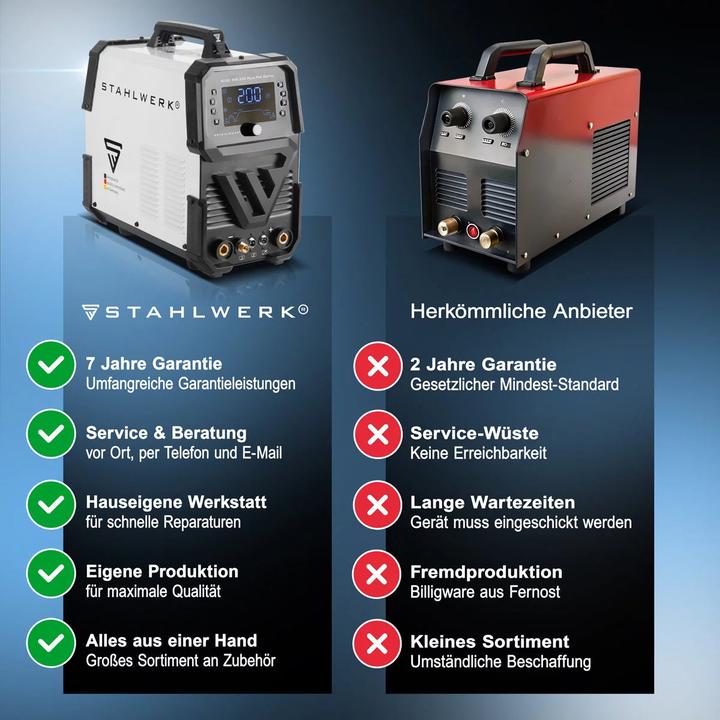 Actual product image Stahlwerk Shielding gas welder AC/DC TIG 200 Puls Pro Digital Spot 200 A
