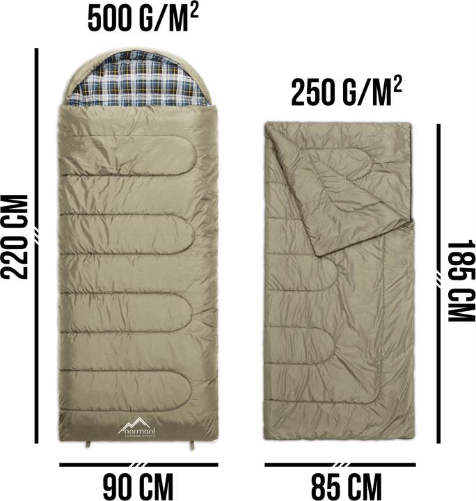 Actual product image Normani 4-in-1 Schlafsack Antarctica - 85 (220 cm)