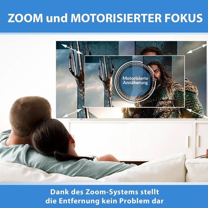 Actual product image Seelumen Projector (500 lm)