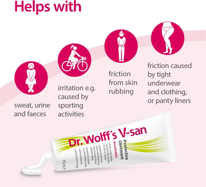 Produktbild Vagisan Schutz-Salbe (75 ml, Intimcrème)