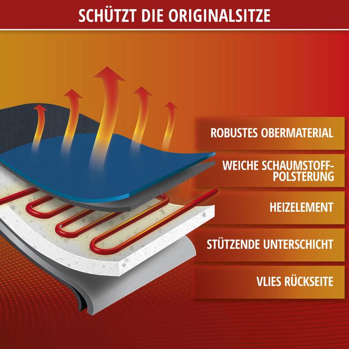 Produktbild Miocar Sitzheizung