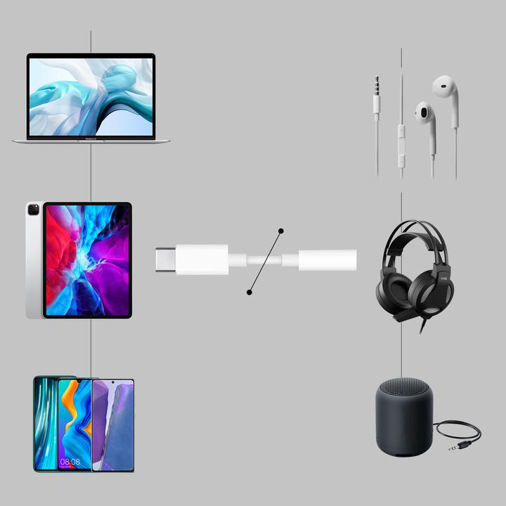 Produktbild Avizar USB-C / 3.5mm Klinkenadapter (USB Typ C, USB B)