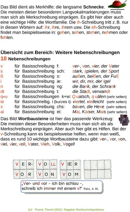 Produktbild Günther Thomé (Deutsch, Dorothea Thomé, Günther Thomé, 2021)