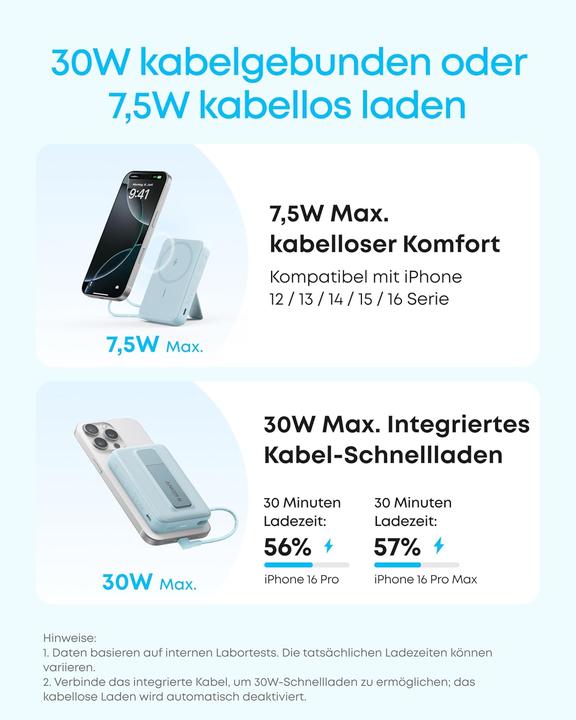 Produktbild Anker 30W, 1 x USB-C Zolo Magnetic Power Bank Black (10000 mAh, 30 W)