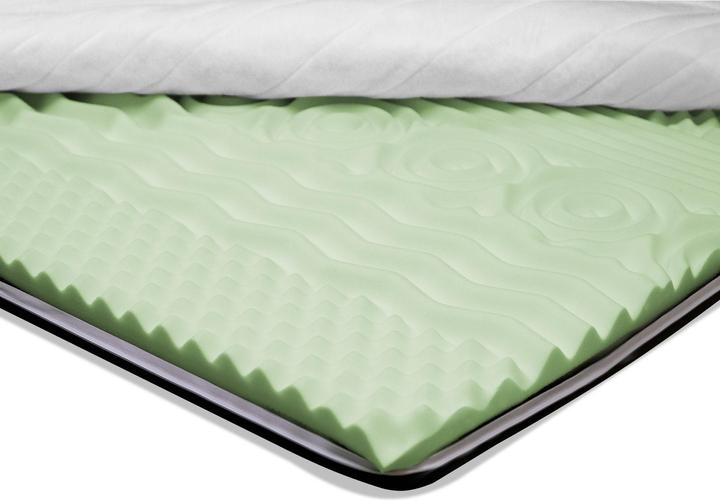 Produktbild Möbel-Eins Topper (180 x 200 cm)