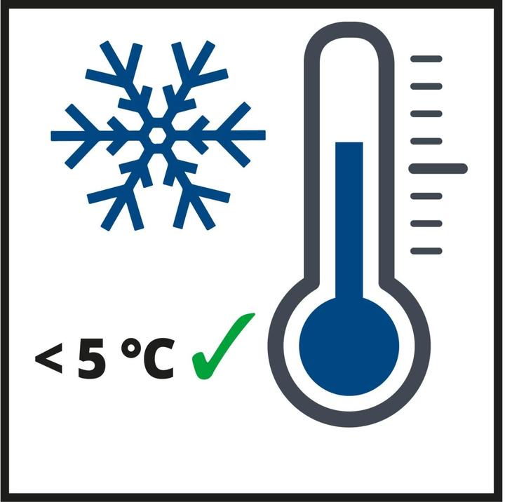 Actual product image Einhell CE-BC 6M (12V, 6 A)