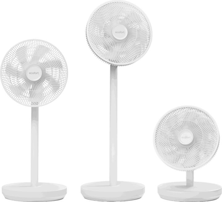 ecofort Standventilator ecoQ SilentAir Due Weiss (55 dB)