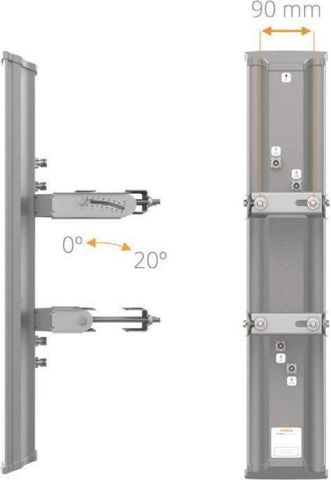 Immagine prodotto Mimosa B-100-00084(N5-45X4) - Antenna N5-45x4 a settore inclinato a 45°, 22dBi, presa N 4x - Bazar (5G)