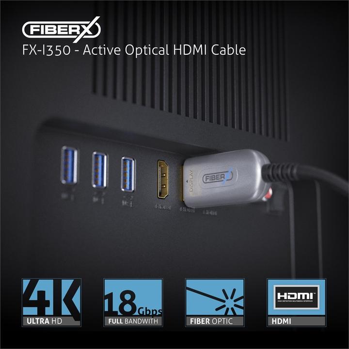 Immagine prodotto FiberX HDMI (Typ A) — HDMI (Typ A) (50 m, HDMI)