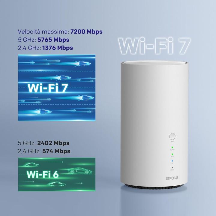 Actual product image Strong Router WIFI 7 Dual Band BE7200