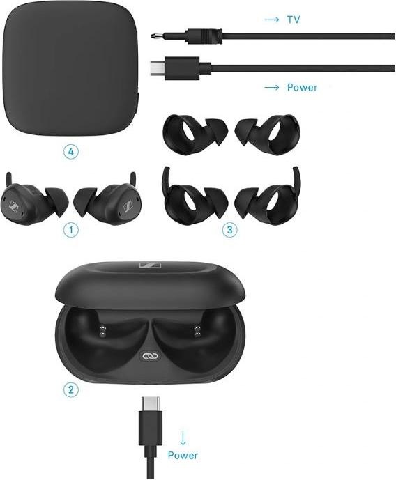 Produktbild Sennheiser TV Clear Set (keine Geräuschunterdrückung, 15 h, Kabellos)
