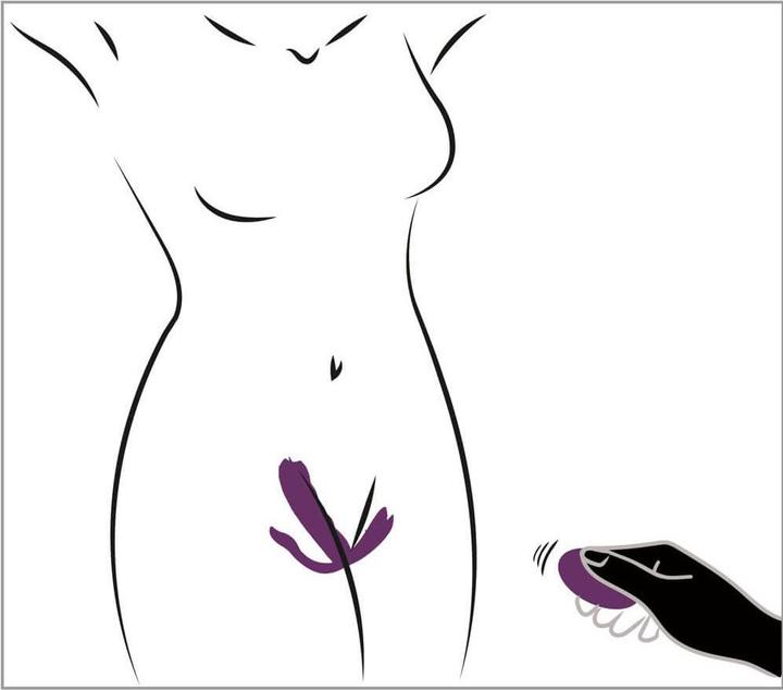 Actual product image Javida 3 Function Rabbit Vibrator