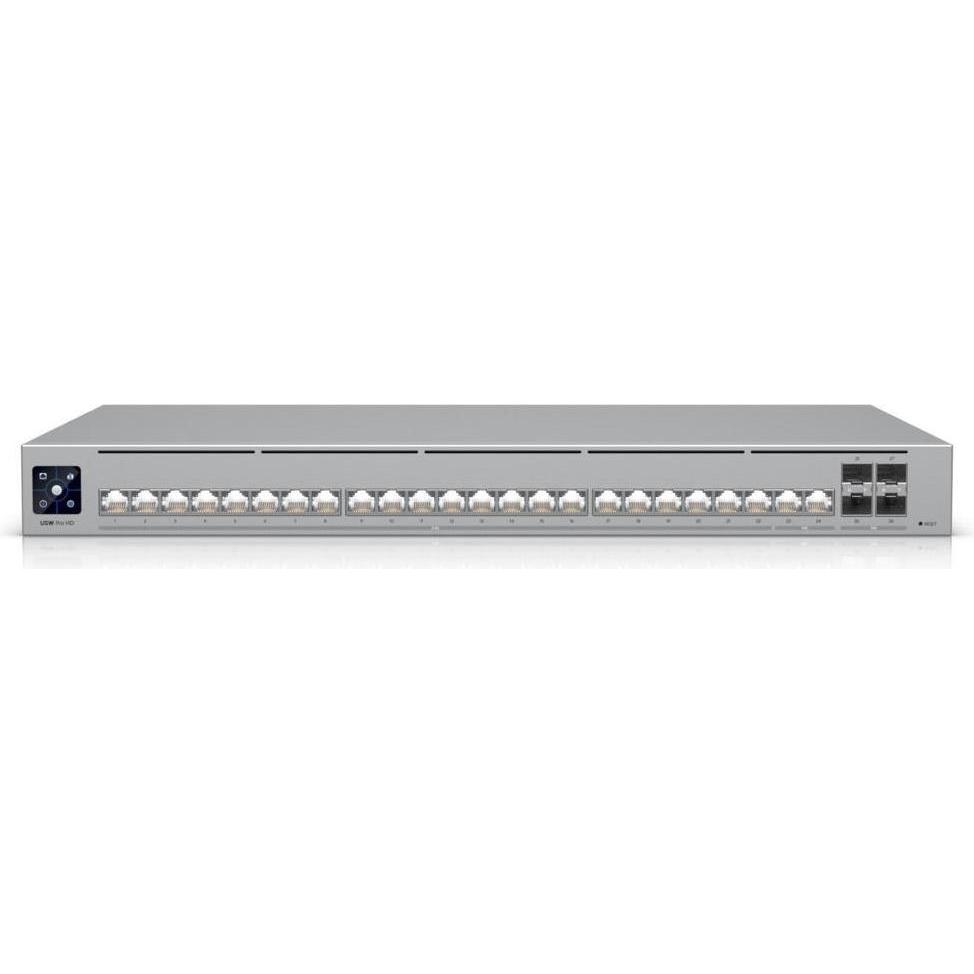 Ubiquiti Pro HD 24, Netzwerk Switch