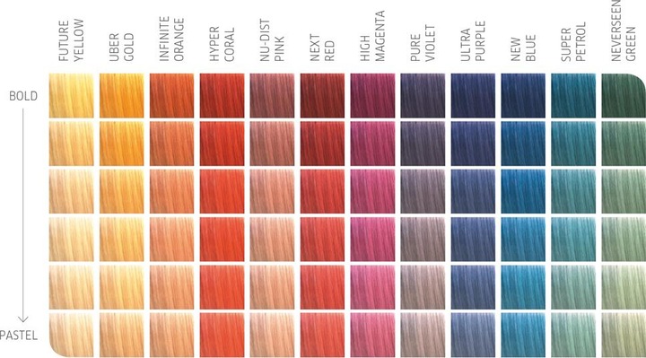 Immagine prodotto Wella Colore fresco (UG)