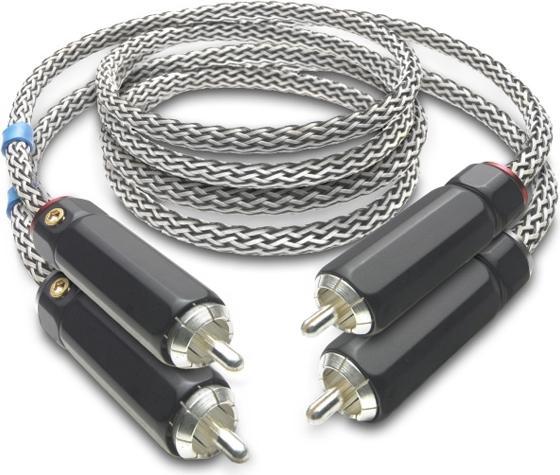 Image du produit Pro-Ject CONNECT IT RCA SI 0,82M (4.92 m)