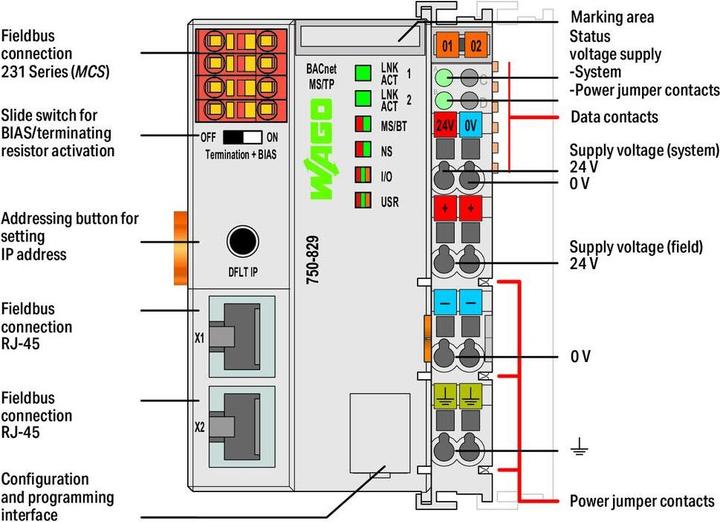 Image du produit Wago Contrôleur BACnet MS/TP