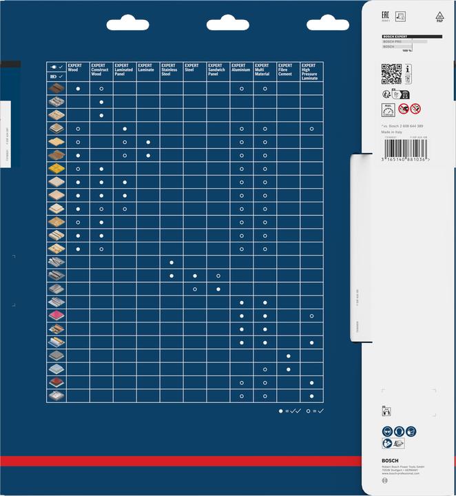 Actual product image Bosch Professional Zubehör Circular saw blade Expert for Fibre Cement, 305 x 30 x 2.4 mm, 8