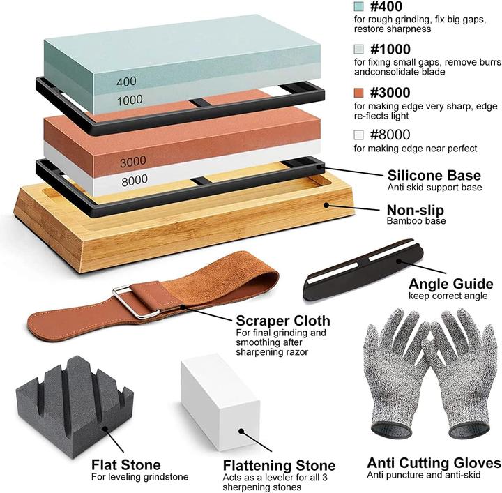 Actual product image Tavada Grinding Stone Set