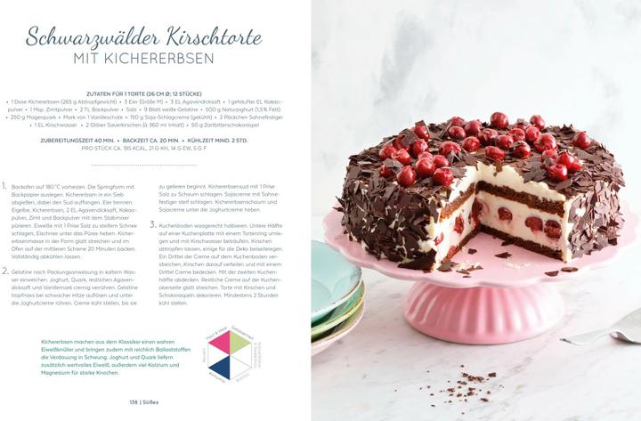 Produktbild Happy Aging (Deutsch, Dagmar von Cramm, 2018)
