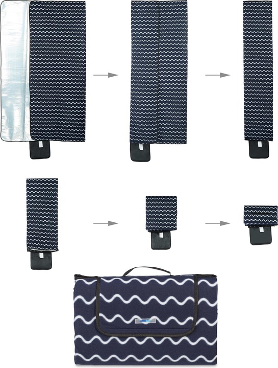Actual product image Relaxdays Picnic blanket