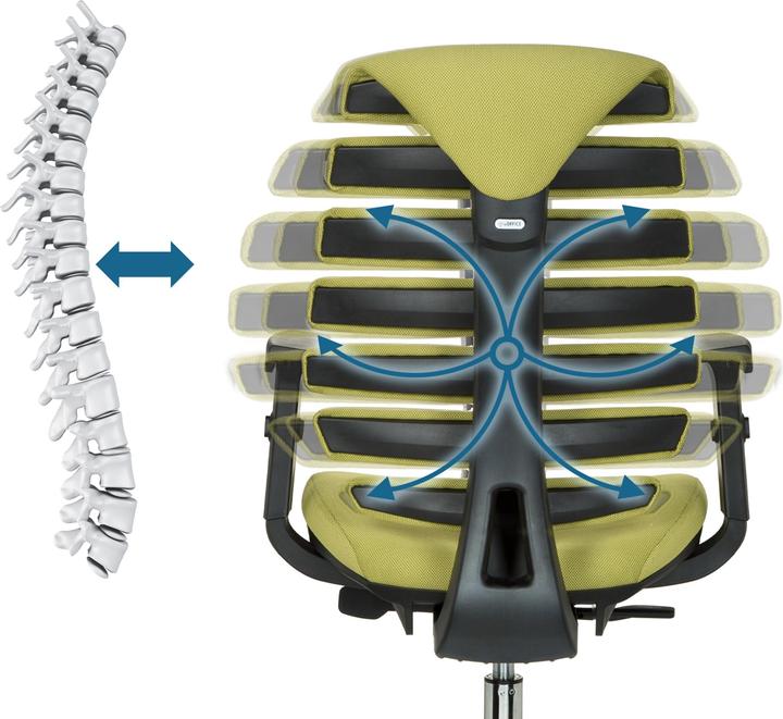 Actual product image Hjh Office ERGO LINE II (45 - 55 cm)